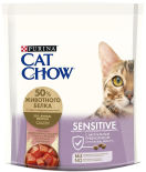 Сухой корм для кошек Cat Chow Sensitive 400г