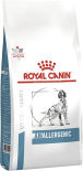 Сухой корм для собак Royal Canin Anallergenic Dog 3кг